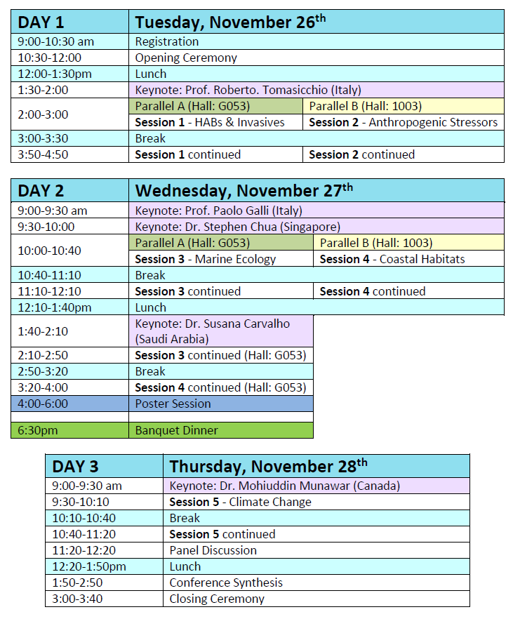 GULF4 Conference Program